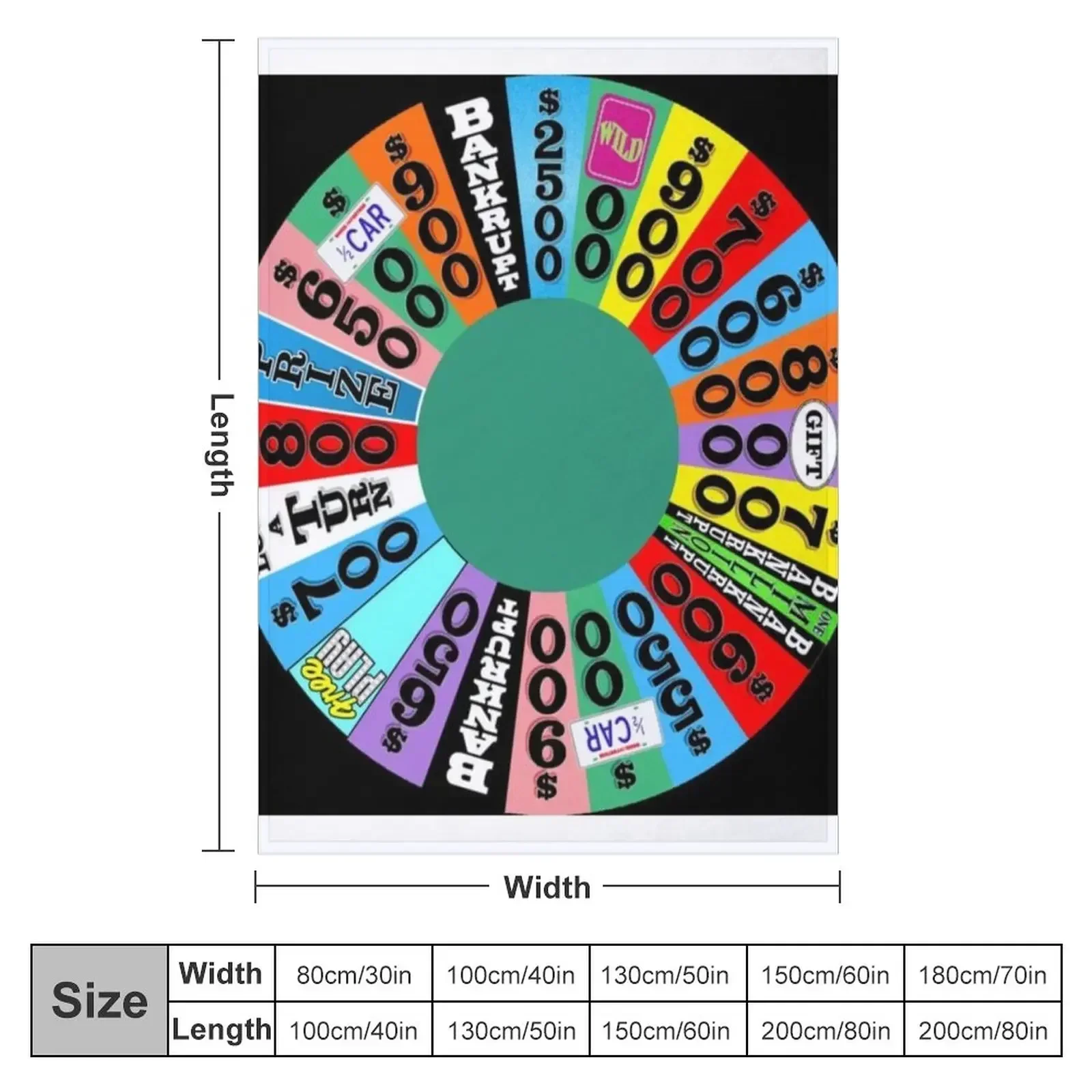 Roda de prêmios, valores em dó - Home Decor On Wheels avaliação e preço