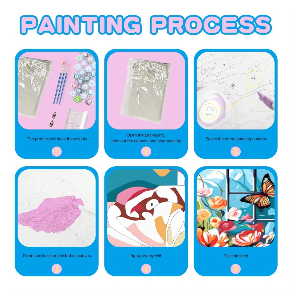 Pintura por números CHENISTORY - Home Decor Diy Ideas avaliação e preço