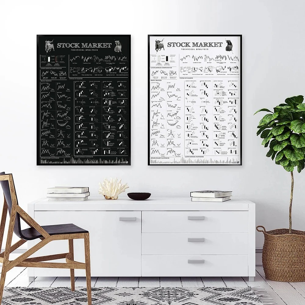 Mercado de ações forex negocia - Home Decor Market avaliação e preço