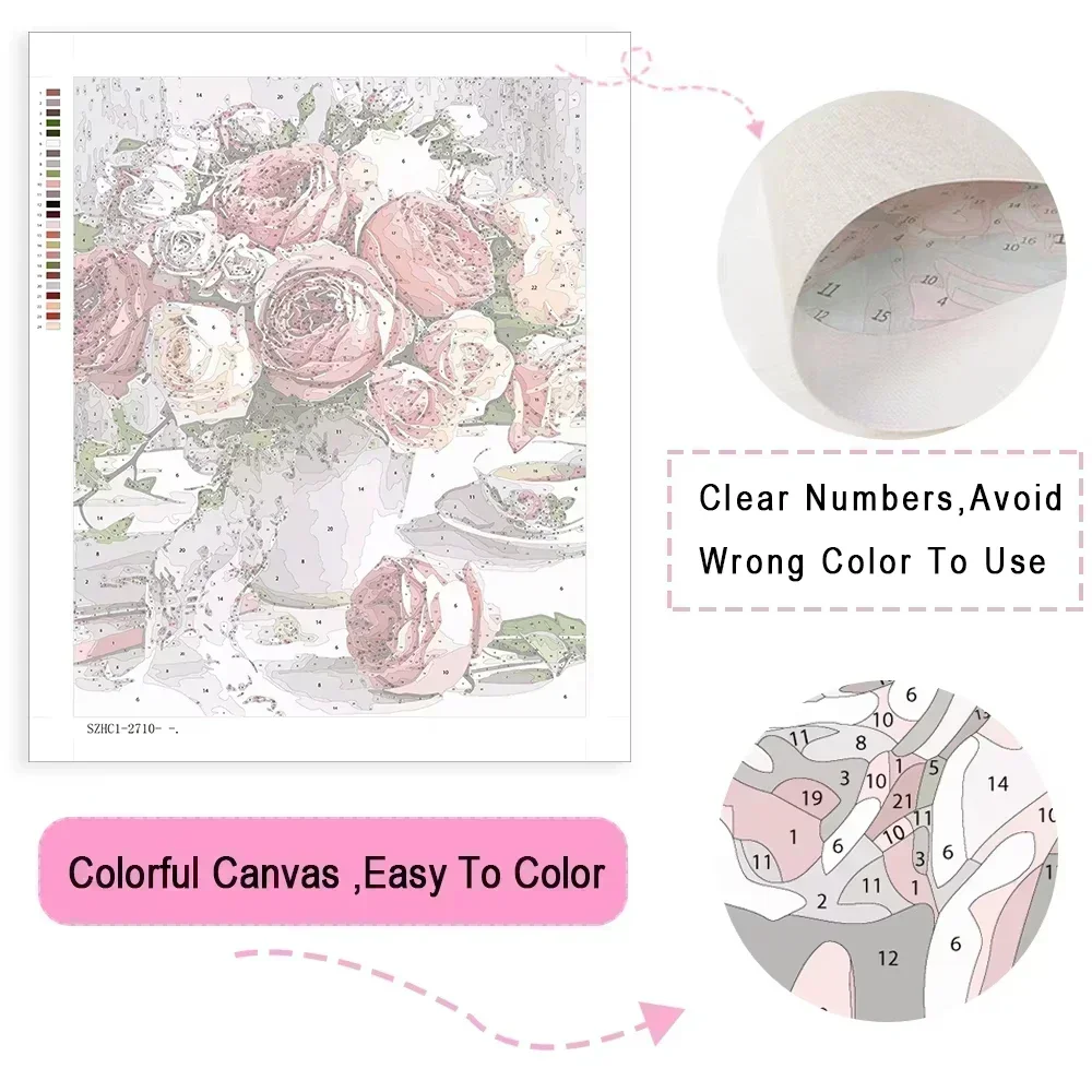 Kit de Pintura a Óleo DIY Retr - Home Decor Diy Ideas avaliação e preço