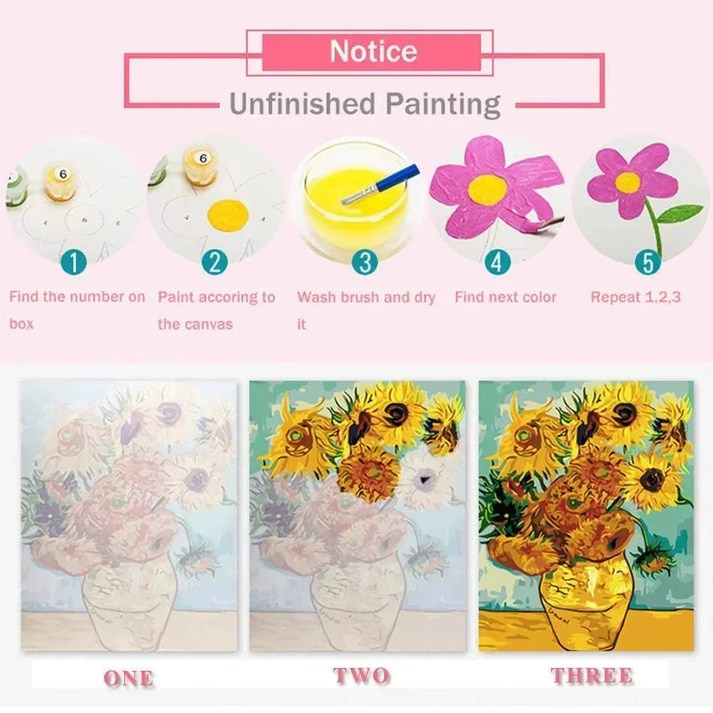 Pintura a Óleo Digital Abstrat - Home Decor Online Game avaliação e preço